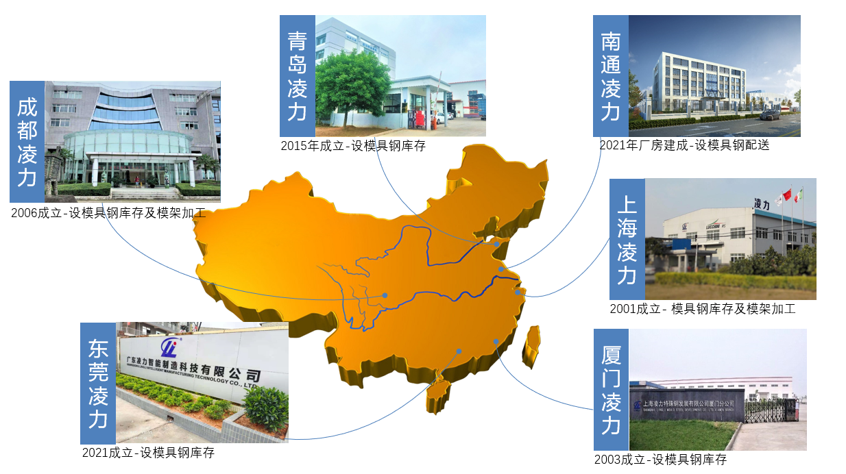 圖片關鍵詞